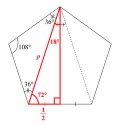正五角形の辺と対角線で作る三角形