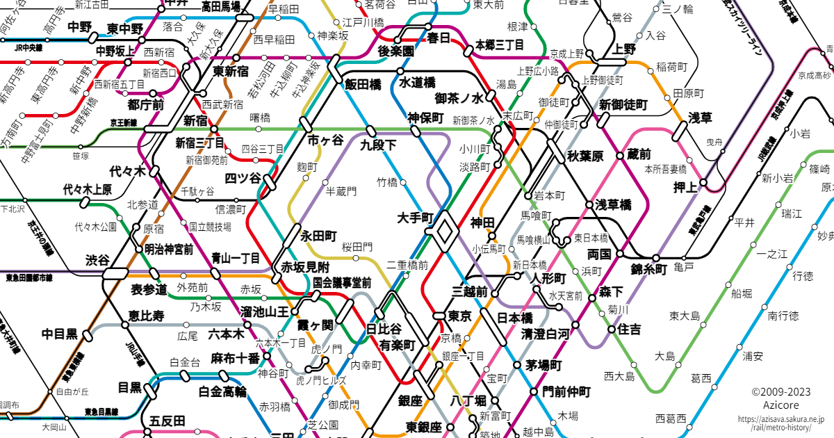 東京の地下鉄の歴史 路線図と年表で時代をさかのぼる 東京の地下鉄の歴史 路線図と年表で時代をさかのぼる
