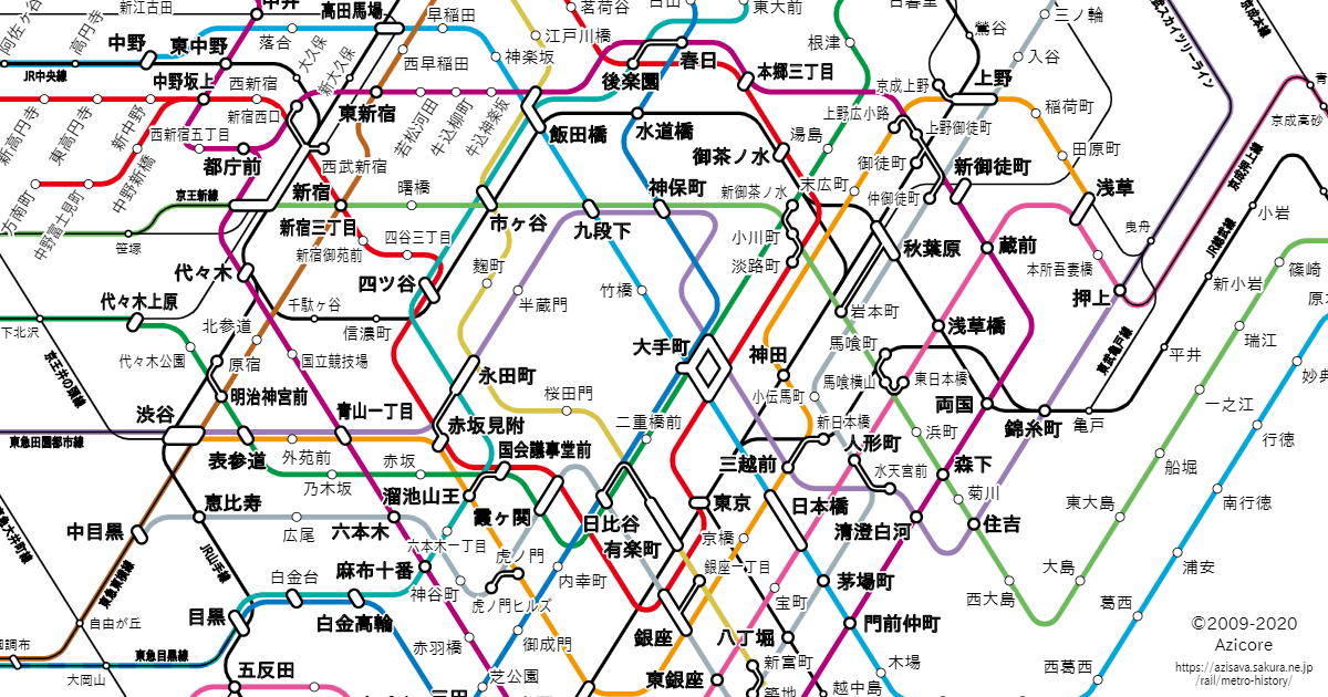 東京の地下鉄の歴史 路線図と年表で時代をさかのぼる